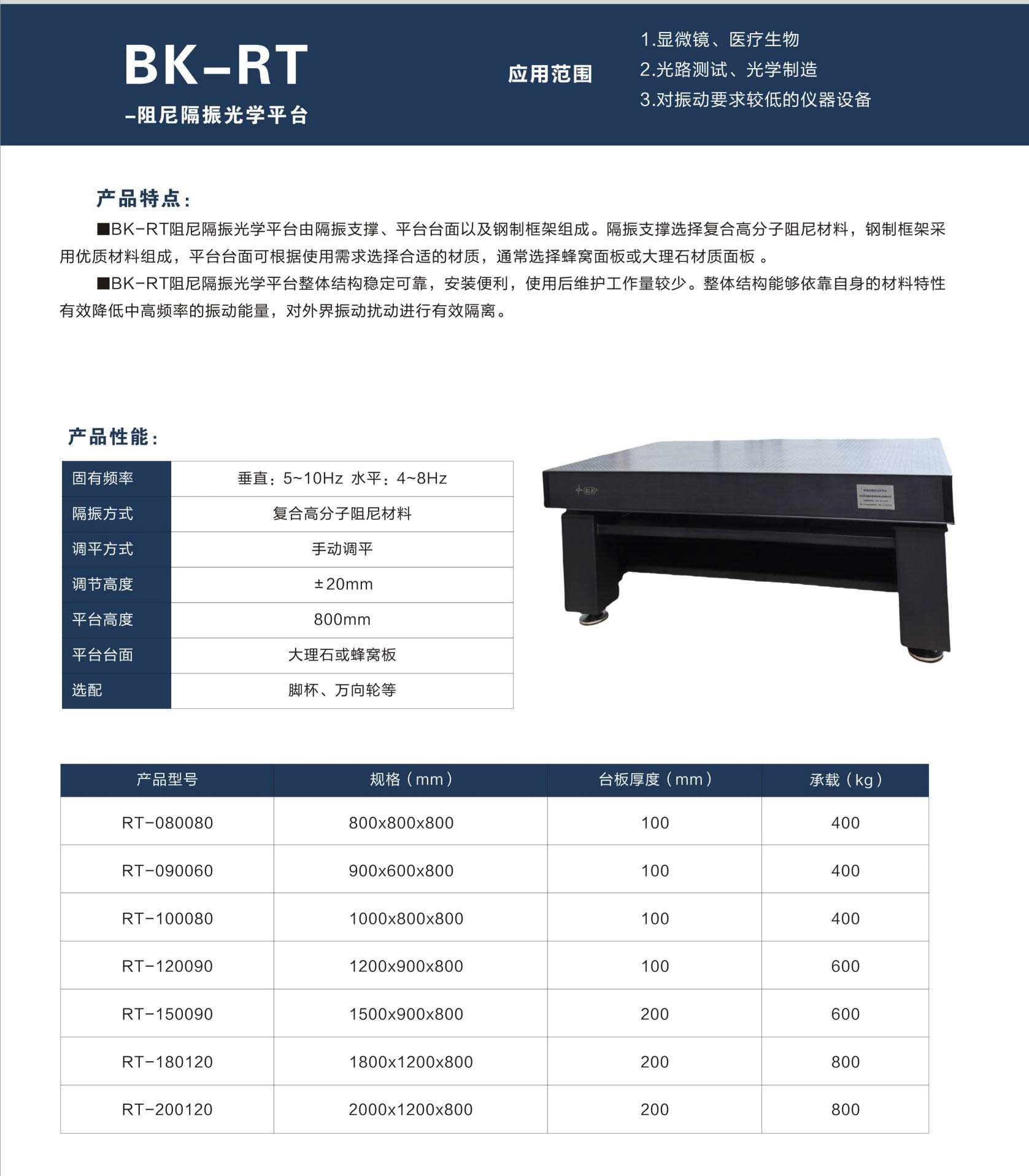 BK-RT阻尼隔振光学平台