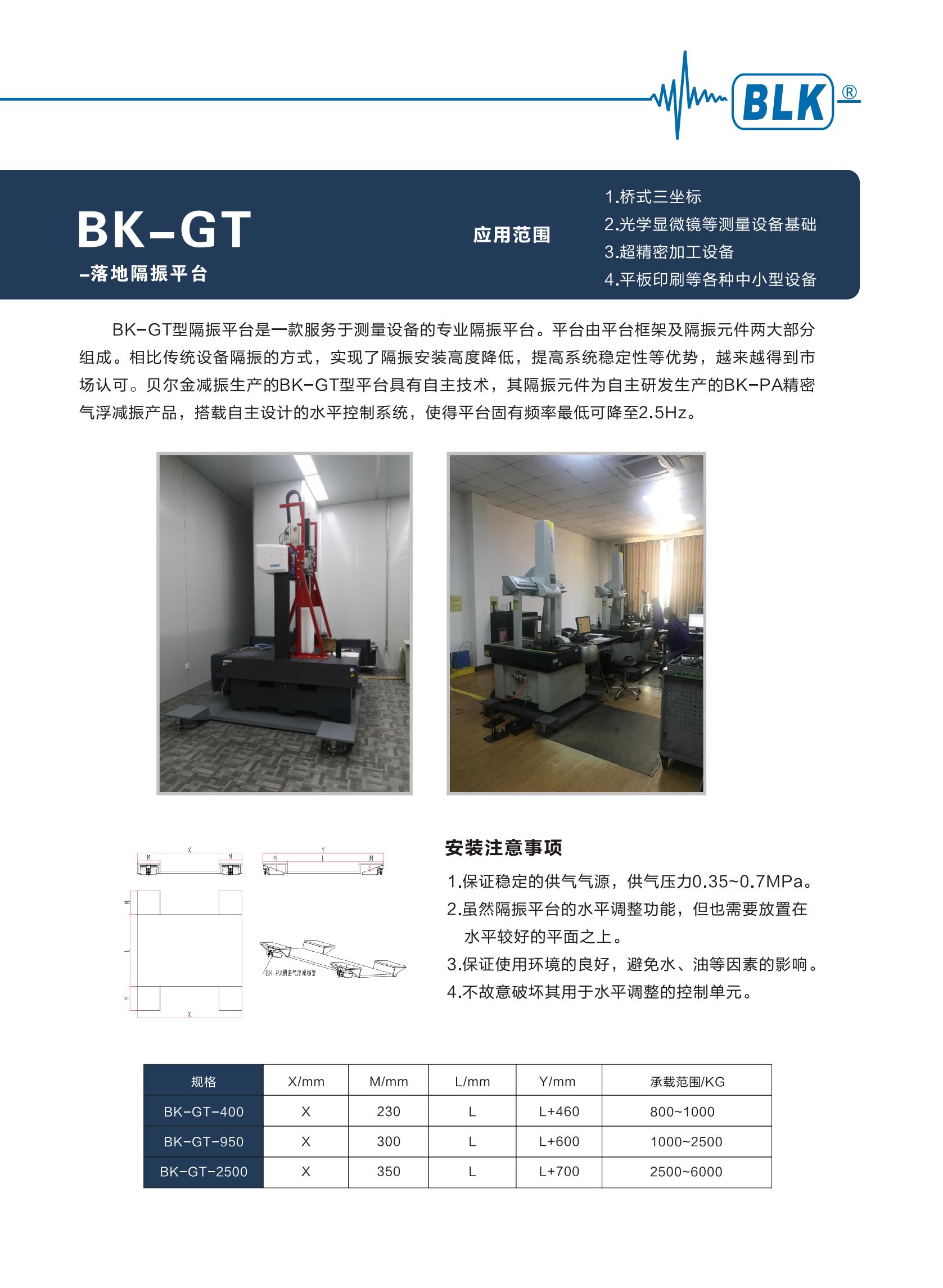 BK-GT-落地隔振平台