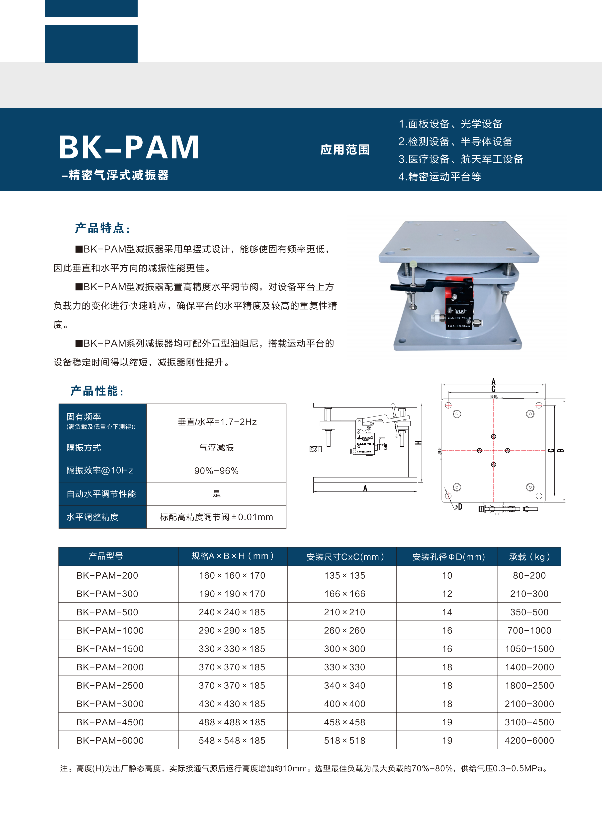 BK-PAM气浮式减振器
